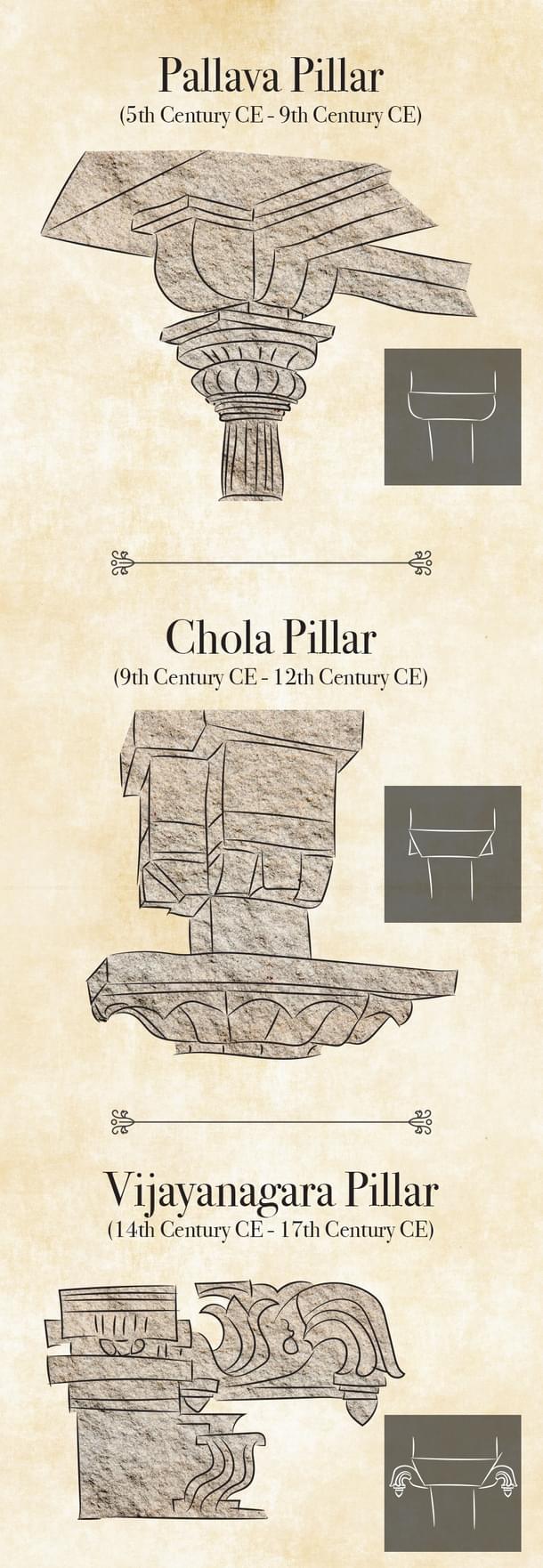 Pillars of the Tirupati temple 